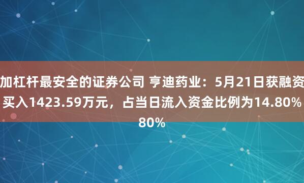 加杠杆最安全的证券公司 亨迪药业:5月21日获融资买入1423.59万元,占当日流入资金比例为14.80%